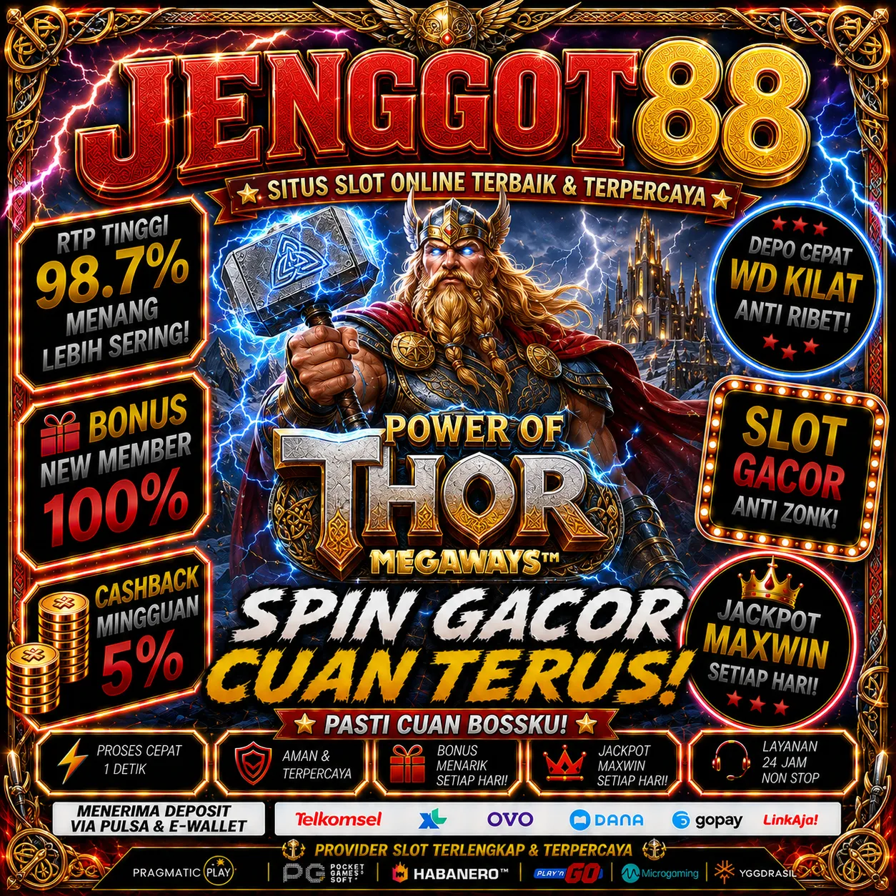 JENGGOT88